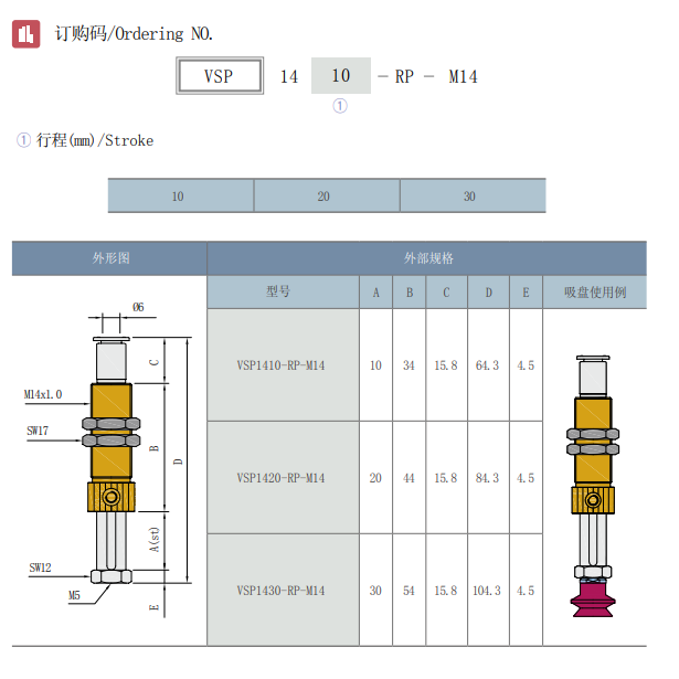VSP14-RP资料.png